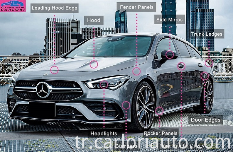 Paint Protection Films Market By Material